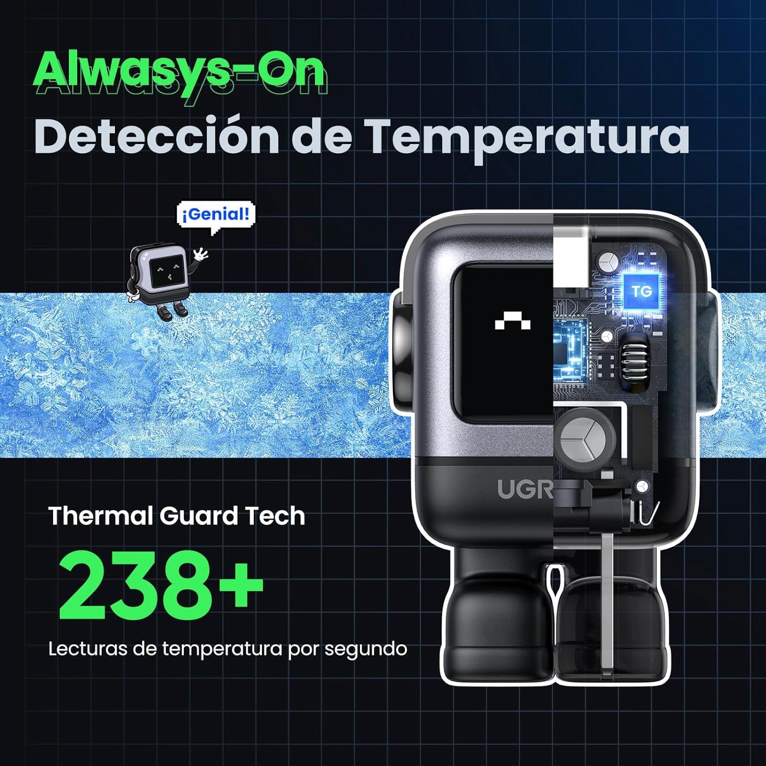 Cargador Ugreen Nexode 30W USB-C Robot Gris Rápido — imagen 9